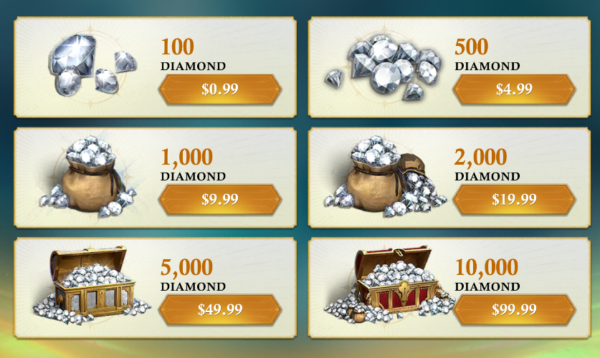 Misty Continent Top - Up - Image 2