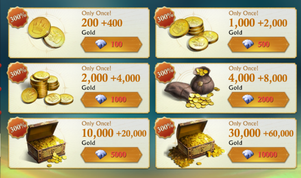Misty Continent Top - Up - Image 3